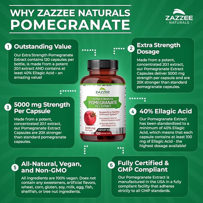Zazzee Extra Strength Pomegranate 20:1 Extract, 5000 mg Strength, 40% Ellagic Acid, 120 Vegan Capsules, 4 Month Supply, Standardized, Concentrated 20X Extract, 100% Vegetarian, All-Natural and Non-GMO