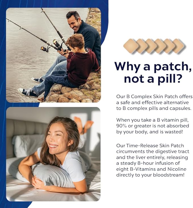MAXIMIZE HQ B Complex Patches - 8 Hour Time-Release - Gluten Free - Vegan
