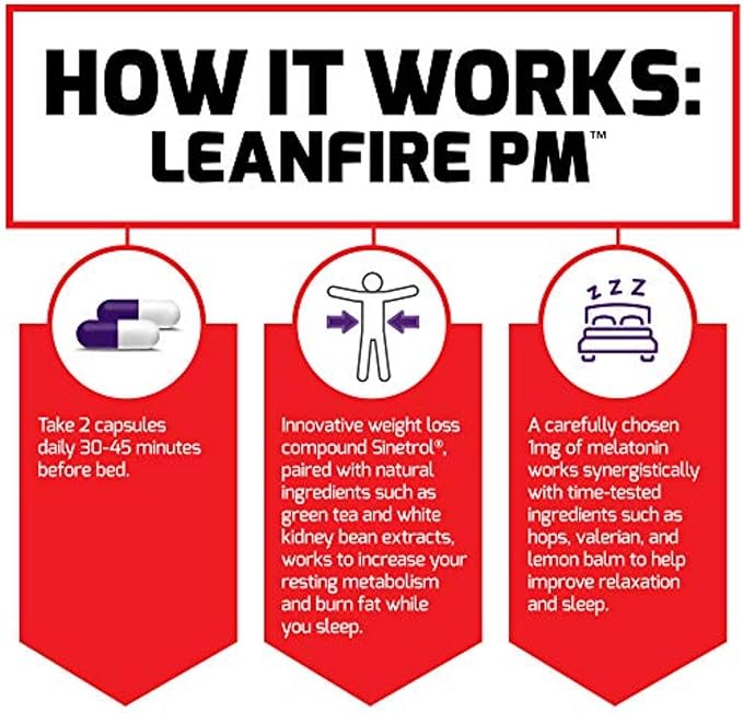 Force Factor LeanFire PM Weight Loss Pills for Women & Men, Fat Burner & Overnight Weight Loss Pills to Burn Fat, Boost Metabolism, Improve Sleep, Powerful Formula for Incredible Results, 60 Capsules