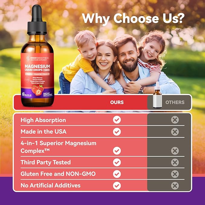 Magnesium Glycinate Liquid Drops 1500mg with Magnesium Citrate & Taurate, L-Theaine, Vitamin D3, B6, Supports Calm, Sleep, Muscle Relaxation, Leg Cramps & Energy, Strawberry Flavor, 60 mL