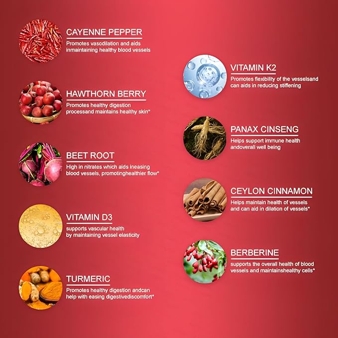 Cayenne Pepper Drops Supplement | Rethes & Aeluro Cayenne Pepper Liquid Drops with Hawthorn Beet Root | Turmeric Vitamin K2 D3 | Organic Ginseng Extract for Men Health