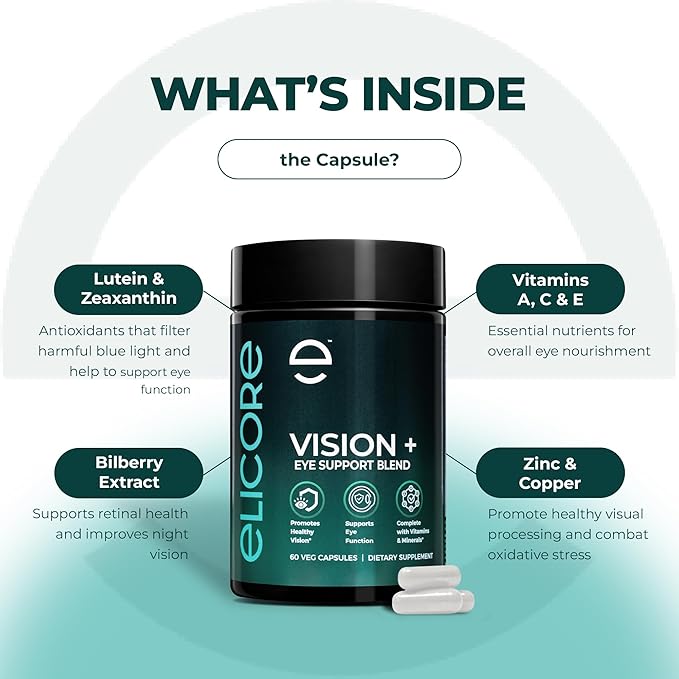 Vision+ Eye Support Blend - Eye Vitamins and Mineral Supplement with Lutein, Zeaxanthin, Bilberry Extract, Vitamins A, C & E, Zinc & Copper - Support Eye Health & Clear Vision – 60 Veg Caps
