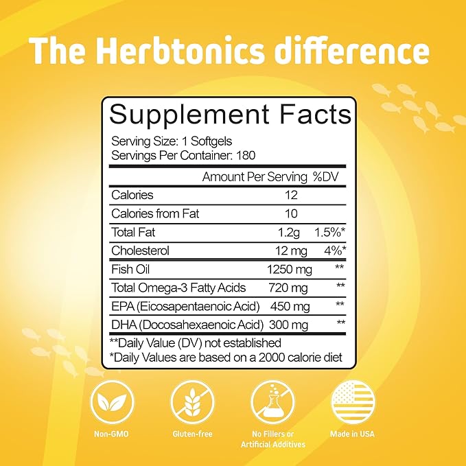 Herbtonics Triple Strength 1250 mg Omega 3 Fish Oil Softgels | High EPA 450 mg + DHA 300 mg | Omega 3 Supplement for Healthy Heart Support | Burp Less Fish Oil Supplement - 180 Softgels