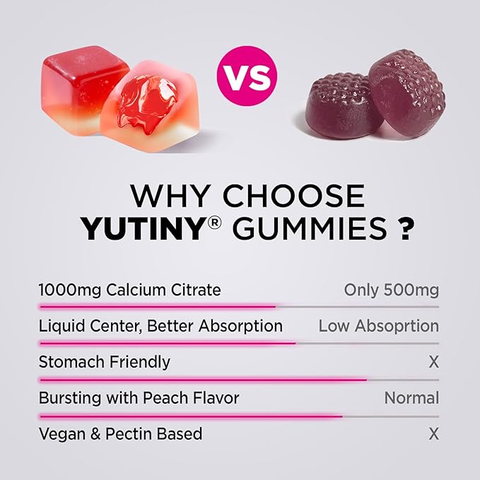 Calcium Citrate Filled Gummies, Extra Absorption Calcium Citrate 1000mg with Vitamin D3, K2 & Magnesium, Chewable Supplement for Bone, Muscle Health, 60 Count