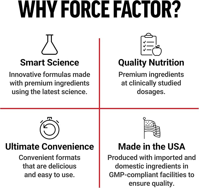 FORCE FACTOR Ultra Berberine, Berberine Supplement with 500mg Berberine HCl Plus Chromium & Cinnamon Bark Extract to Support Metabolism & Daily Wellness, Non-GMO, Gluten Free, 60 Vegetable Capsules