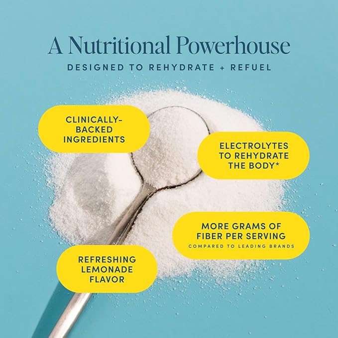 Daily Prebiotic Fiber Lemonade with Electrolytes - 7g Per Serving - Soluble Fiber Supplement Powder for Women & Men - Digestive Health, Gut Health & Hydration - Sugar Free - 30 Servings
