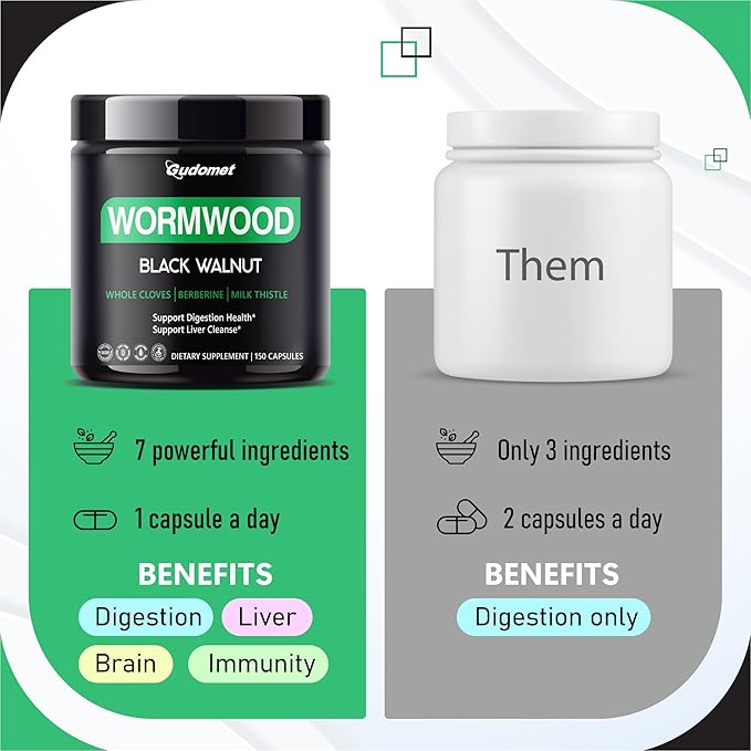 Wormwood with Black Walnut Whole Cloves Berberine Milk Thistle Ginger - Support Digestion Health, Support Liver Cleanse -150 Capsules- Made in USA