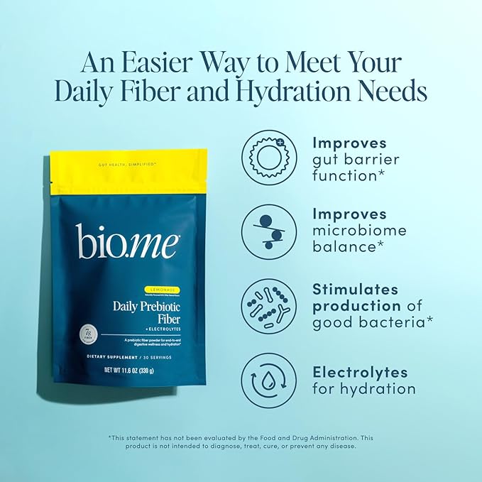 Daily Prebiotic Fiber Lemonade with Electrolytes - 7g Per Serving - Soluble Fiber Supplement Powder for Women & Men - Digestive Health, Gut Health & Hydration - Sugar Free - 30 Servings