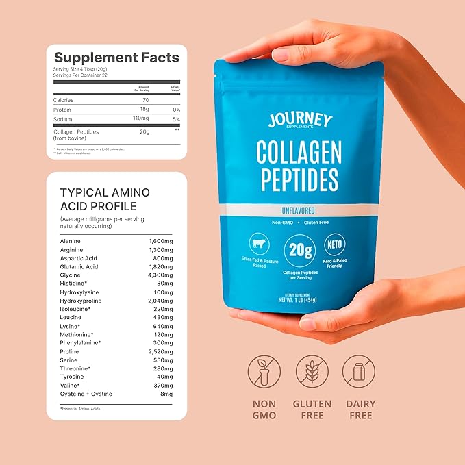 Collagen Peptides Powder, Unflavored, 1 lb – Supports Hair, Skin, Nail, Bone & Joint Health – Hydrolyzed, Grass-Fed, Gluten-Free, Keto-Friendly, Zero Sugar Protein Supplement.