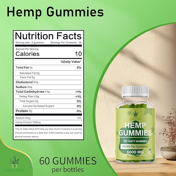 Hemp Gummies with Omega 3, 6 & 9 - High Potency Hemp Extract - Star Hemp Gummy with Organic Hemp Oil for Adults