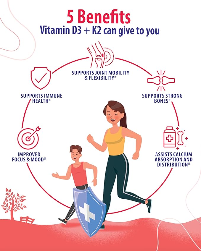 SUNNY SAM Vitamin D3 K2 Gummies 5000 IU & Magnesium Gummies for Kids Citrate Chewable Supplement for Mood & Muscle Support