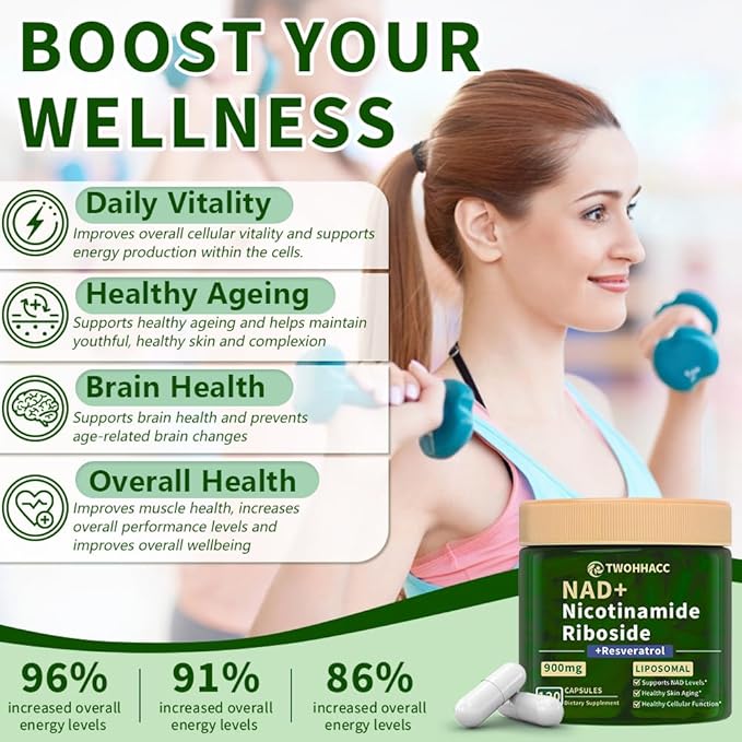 NAD Supplement NAD Nicotinamide Riboside Resveratrol 900mg 120 Capsules Liposomal NAD Supplements for Women Men Support Cellular Health Anti-Aging Energy Focus Boost NAD+ Levels
