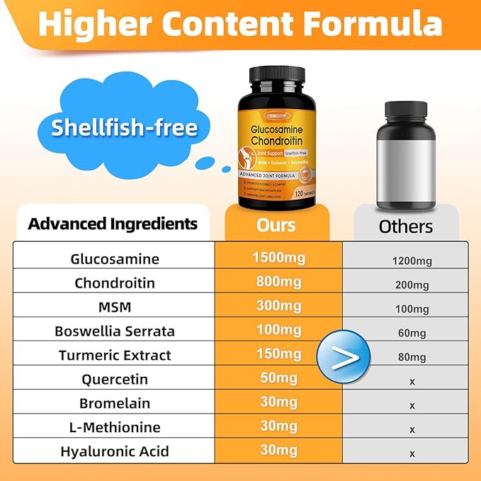 Glucosamine Chondroitin Joint Support Supplement, with MSM Turmeric Boswellia, Glucosamine Sulfate, Glucosamine Chondroitin MSM, for Joint Supports & Relief Nutritional Supplements, 120 Capsules