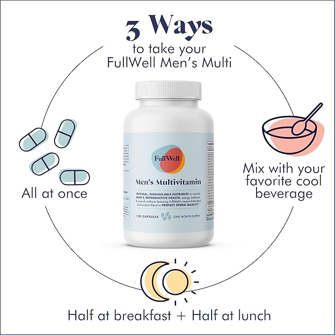 Men's Daily Multivitamin with Vitamin D, Antioxidants, Choline, and B Vitamins for Optimal Sperm Quality, Hormone Health, and Overall Male Fertility, 3rd Party Tested, 30 Servings