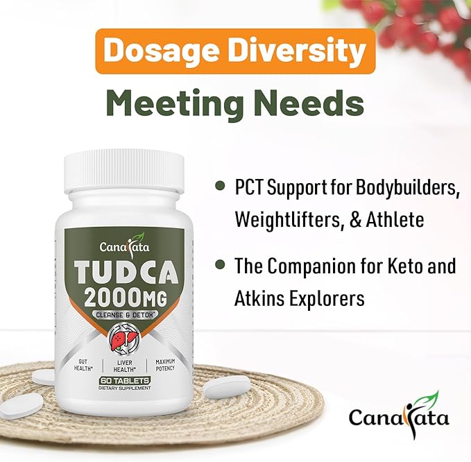 TUDCA Liver Supplements 2000mg - Strong Bile Salts Support Liver Detox & Cleanse - Liver and Gallbladder Health Formula-Easy to Swallow Tablets-30 Days Supply