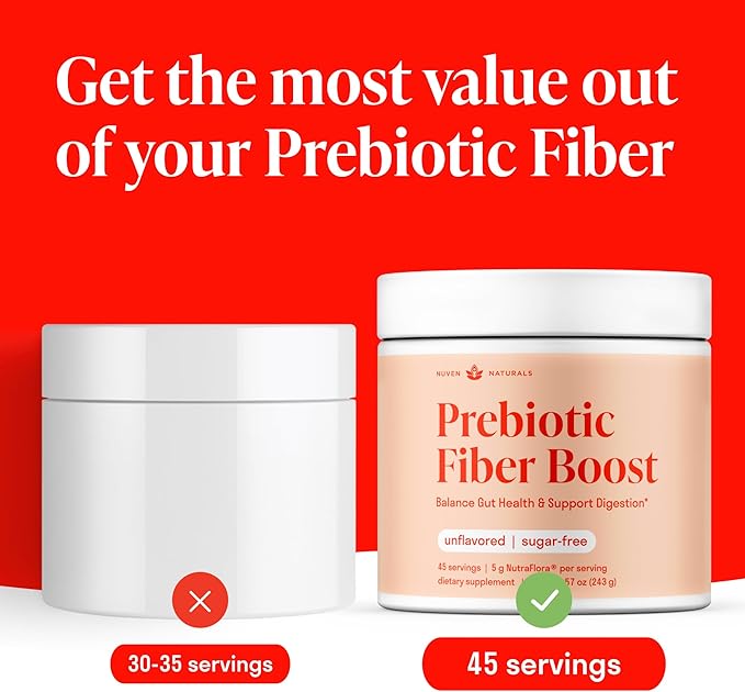 Prebiotic Fiber Powder - Unflavored & Sugar Free | 45 Servings | Fiber Supplement to Support Digestive Regularity, Gut Health, Bloating & Immune Support - 1 Scoop of Soluble Prebiotic Powder Daily