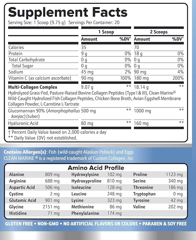 Multi Collagen Belly Burn: Hydrolyzed Peptides Powder with Hyaluronic Acid and Vitamin C + L-Carnitine and Glucomannan - Unflavored