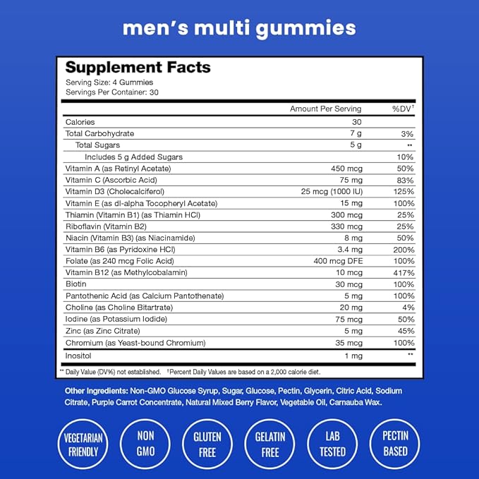 NutraChamps Multivitamin for Men, 240 Count, Vitamins A, B, C, D, E, Biotin, Zinc, Mens Gummy Multivitamins Supplement, Chewable Daily Multi Gummy Vitamins for Men (Pack of 2)