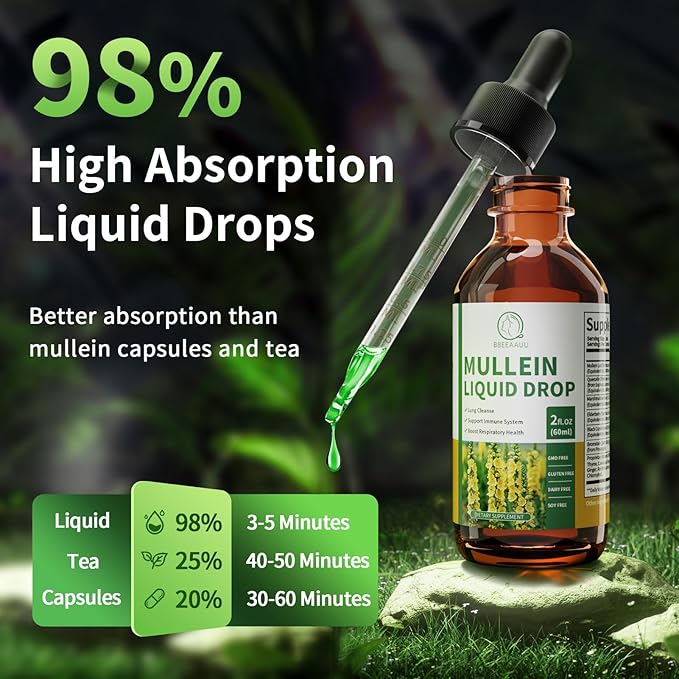(2 Pack) Mullein Drops for Lungs, 16-in-1 Mullein Leaf Extract 800MG for Lung Cleanse, Respiratory, Immunity, with Quercetin, Marshmallow, Black Cumin Seed, Elderberry, Non-GMO, 2 Fl Oz