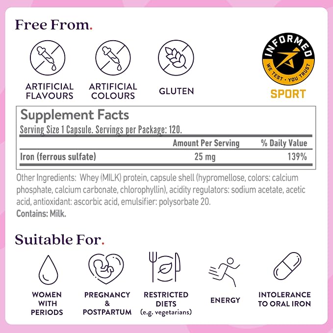 Active Iron High Potency Iron Supplement, Non-Constipating Gentle Iron Pills for Women & Men, 2X Better Absorption, Clinically Proven to Increase Iron & Energy Levels, 25mg (120 Capsules), Twin Pack