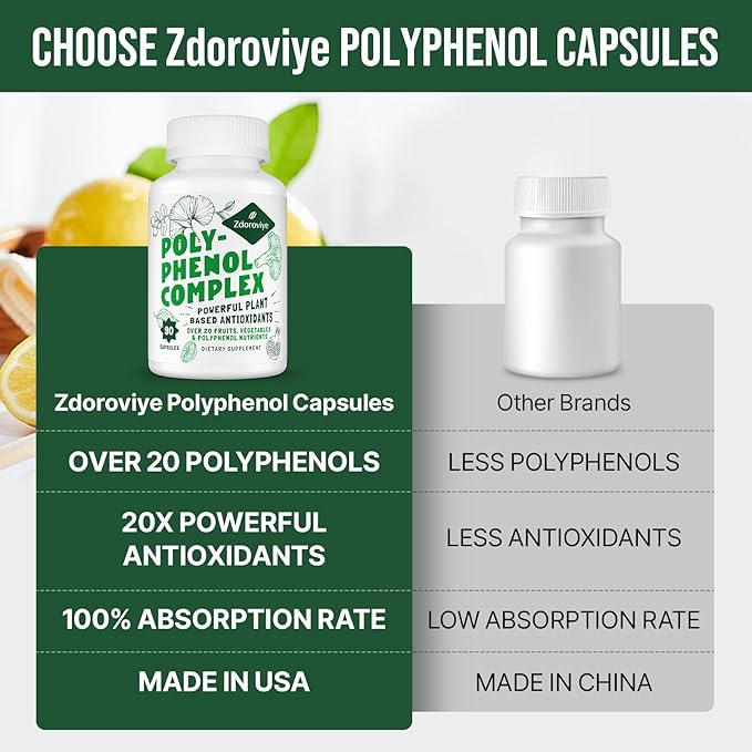 2250 MG Polyphenols Supplement Over 20 Fruits,Vegetables & Polyphenols,Quercetin,Resveratrol,Turmeric,Green Tea,Powerful Antioxidants,Polyphenols for Age Defense,Immune System,90 Capsules