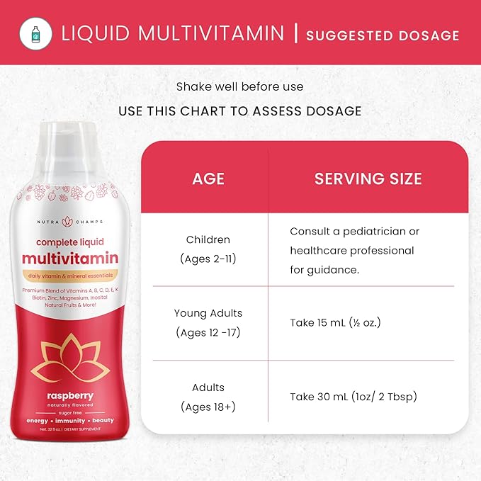 Liquid Multivitamin for Women, Men & Kids | Sugar Free Liquid Vitamins | Vitamin A, B, C, D, E, K, Biotin, Zinc, Magnesium | Energy, Beauty, Immune Support Supplement | Vegan, Natural Raspberry