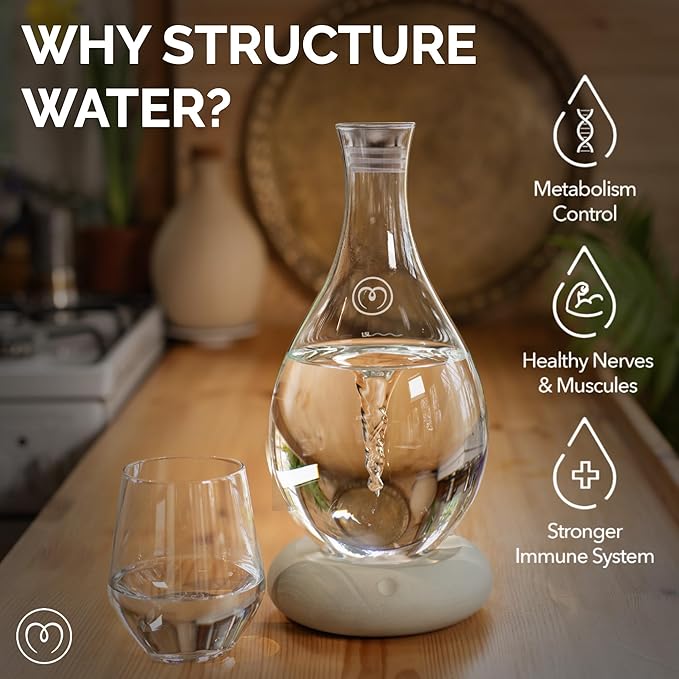 MAYU Swirl Strctured Water Pitcher + Concentrated Ionic Trace Mineral Drops (3pack)