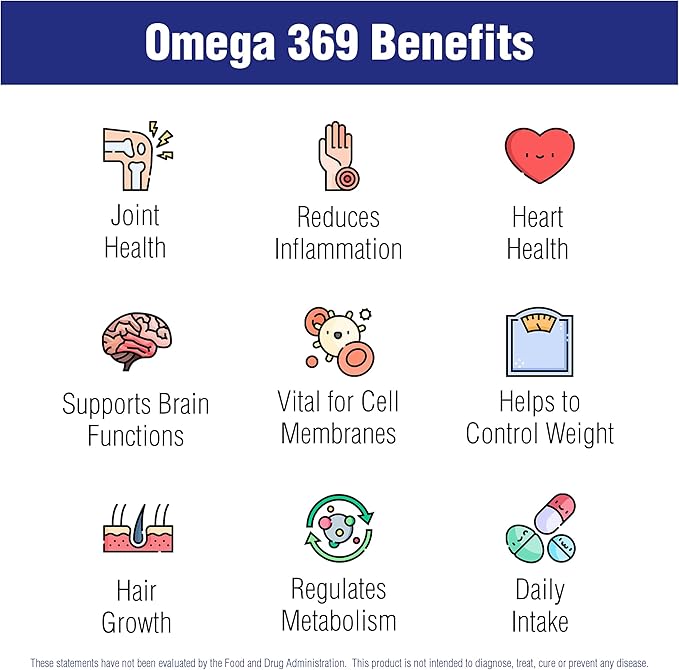 Omega 369 1000 mg 100 Softgels by Natural Systems - Triple Omega 3 6 9 Flax Seed Oil Supplements Capsules -with Essential Fatty Acids - Support Heart and Circulatory Health*