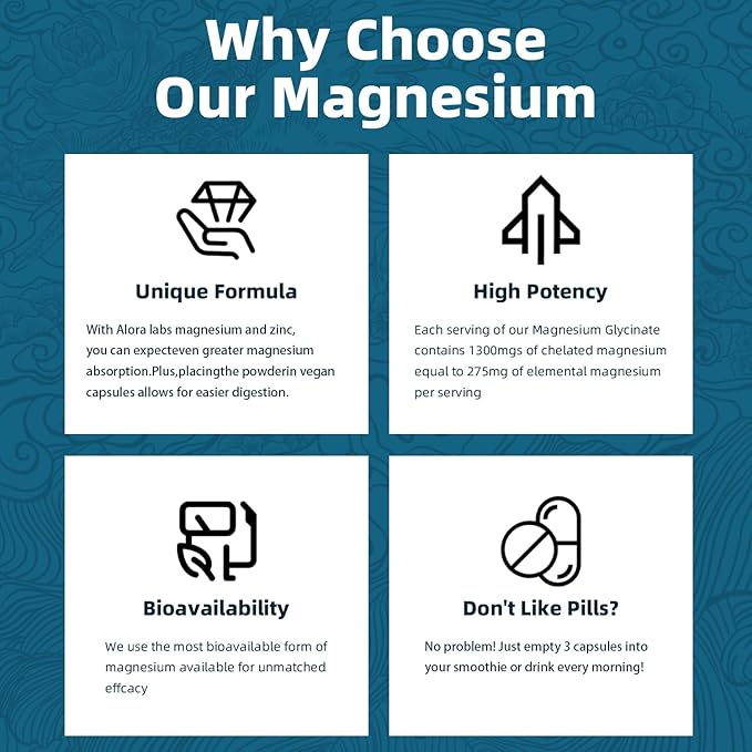 Pure Magnesium Glycinate with Zinc – High Potency Chelated Magnesium Supplement, Relieves Muscle Spasms and Promotes Sleep – 90 Capsules – for Women and Men