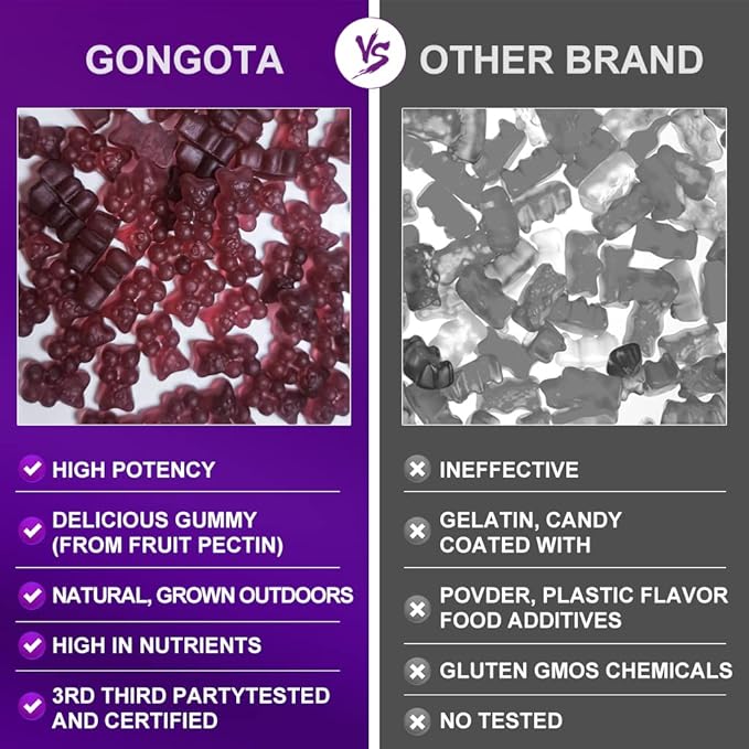 GONGOTA Glucosamine Chondroitin Gummies - Extra Strength 1500mg Glucosamine with MSM & Elderberry, Joint Support Supplement, Best Cartilage & Immune Support Supplement for Men and Women - 180 Gummies