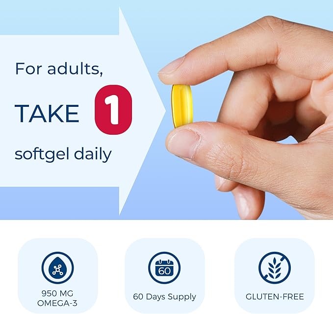 Vitamin World Triple Strength Omega 3 Fish Oil 1360 mg Supplement, 950 mg Active Omega-3 Fatty Acids with EPA & DHA, Supports Heart, Brain & Joint Health, Gluten Free, 60 Softgels, 2 Months Supply