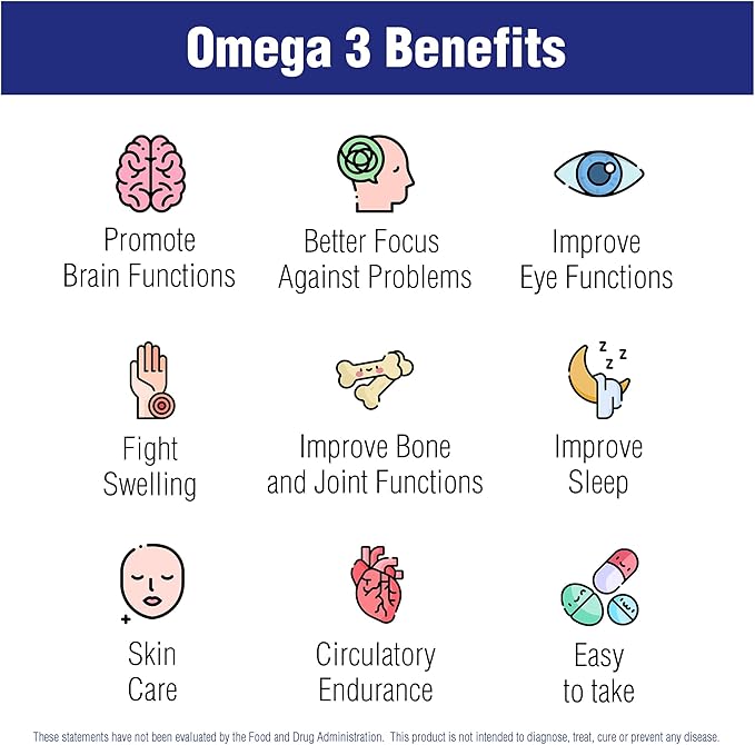 Omega 3 1000mg Fish Oil 100 Concentrated Softgels by Natural Systems - Omega 3 Supplements - Capsules for Daily Diet - EPA - DHA - Perfect for Heart, Eye, Brain and Joints Support*