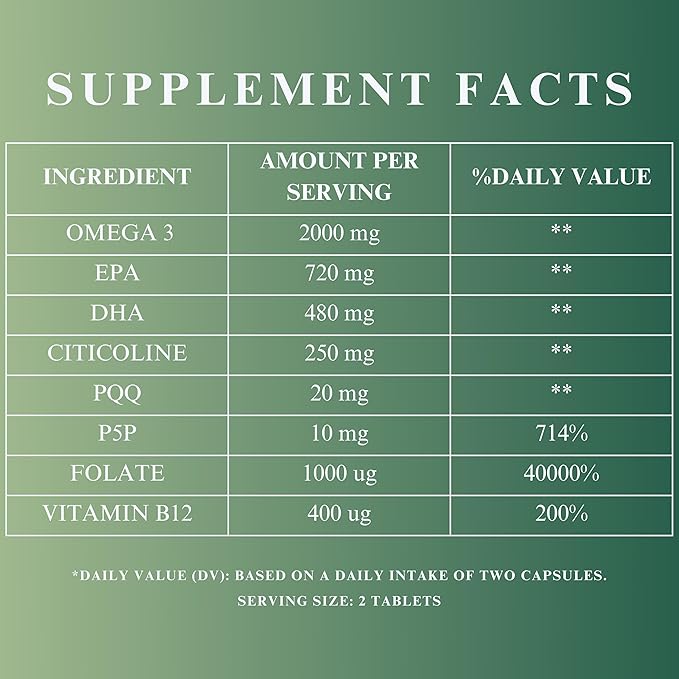 Omega-3 Focus 2000mg, Nootropic Formula with Citicoline, B12, PQQ, Folate, P5P | 60 Softgels - 30 Days Supply