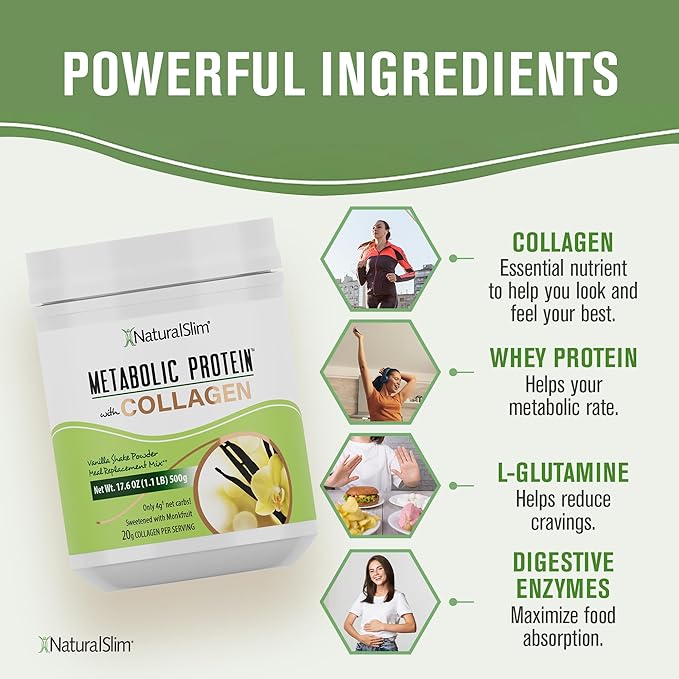 NaturalSlim Metabolic Protein Powder with Collagen Vanilla - Hydrolyzed Collagen Protein Powder for Hair, Skin, Bone, Joint, and Metabolism - Low Carb Meal Replacement Shake Mix - 17.6 oz