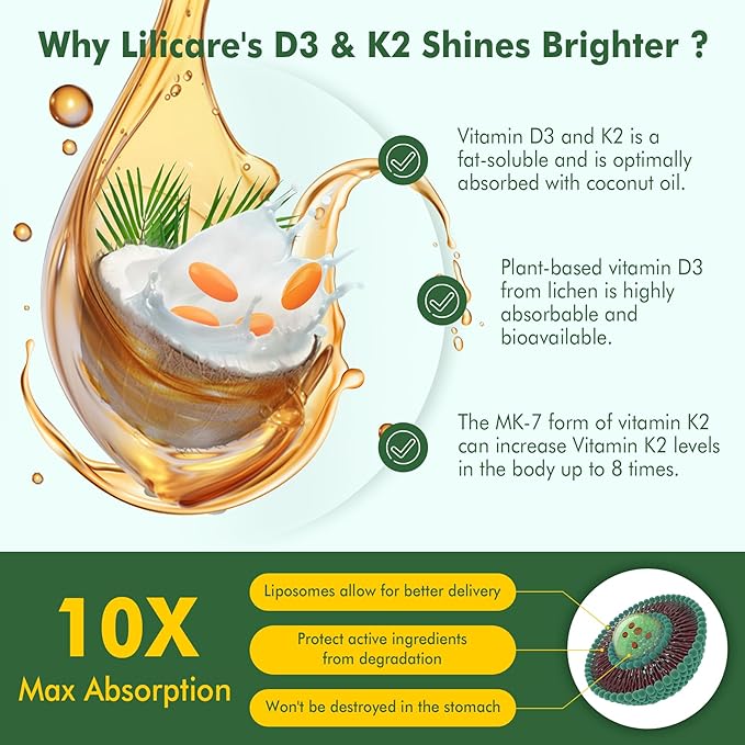 Liposomal Vitamin D3 10000 IU w/Vitamin K2 (MK-7), Turmeric, MCT Oil, Magnesium & Zinc for Max Calcium Absorption, D3 and K2 Supplements for Bone, Moo-d & Immune, Vegan, 120Cts