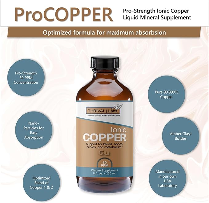 Ionic Colloidal Copper Liquid (30 PPM) | Mental Clarity & Nerve Function | Hair, Skin, Nails & Collagen | Red Blood Cells & Energy Production | Cholesterol Levels & Blood Pressure (4oz Dropper)