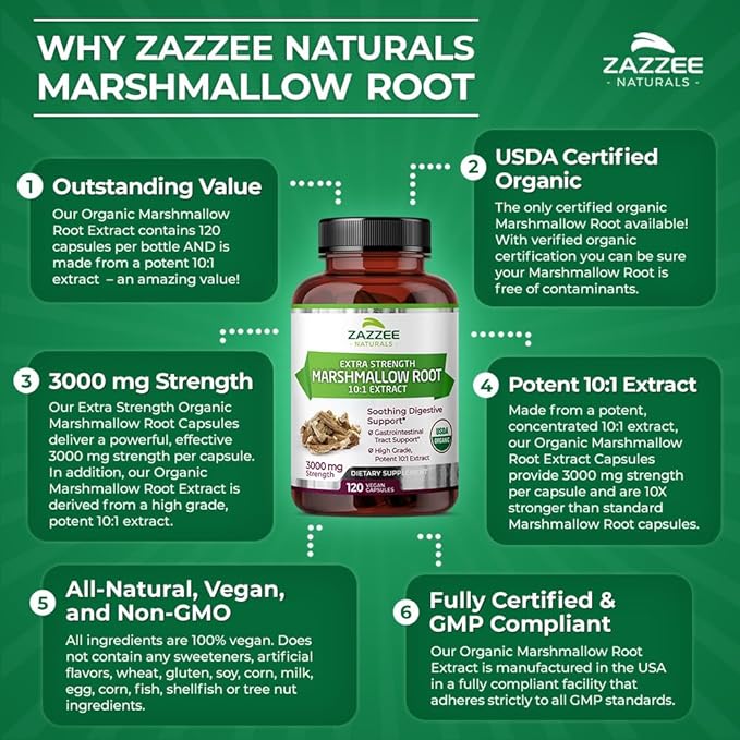 Zazzee USDA Organic Marshmallow Root 10:1 Extract, 3000 mg Strength, 120 Vegan Capsules, 4 Month Supply, Standardized, Concentrated 10X Extract, 100% Vegetarian, All-Natural, Non-GMO, Made in The USA