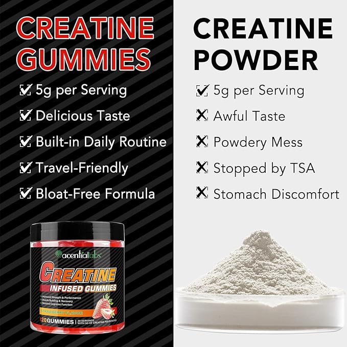 Creatine Monohydrate Gummies 5000mg for Men & Women, Creatine Monohydrate, L-Taurine, Vitamin B12 for Muscle Growth, Strength, Focus, Energy & Health, Sugar Free, Vegan, Strawberry Flavor, 120 Count