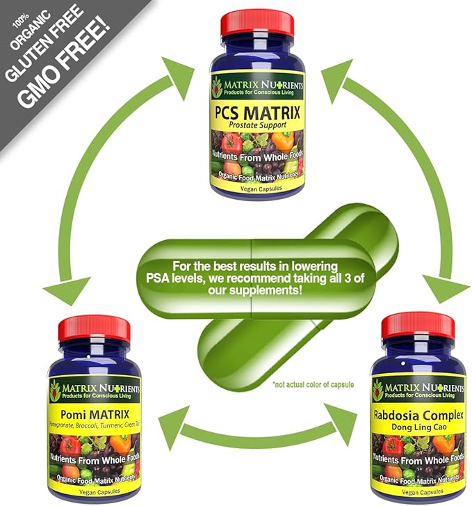 PCS Matrix - Lower PSA Levels for Healthy Prostate - 100% Natural Ingredients: Saw Palmetto, Rabdosia, Scute, Plantago Focium, Chrysantaomum, Ganoderma, Lotus Seed - Vegan Capsules (120ct)