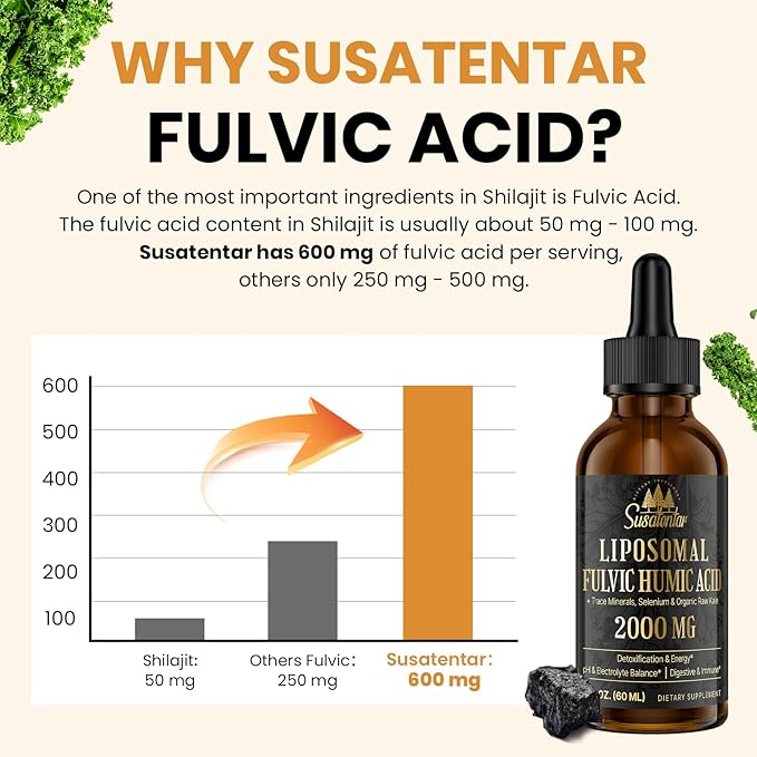 Trace Minerals Electrolytes Drops 2000 MG | Liquid Liposomal Fulvic Humic Acid Supplement | 85+ Trace Minerals | Hydration | Detoxification | Energy | pH Balance | Digestion | Immunity | 8 Oz