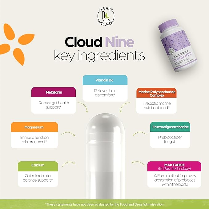 Cloud 9 - All Natural Sleep Aid Supplement - Relaxing Vitamin & Herbal Formula - 10mg Melatonin Calcium Magnisium L-Theanine 5-HTP GABA St. John's Wort Ashwagandha Chamomile & More 60 Vegan Capsules