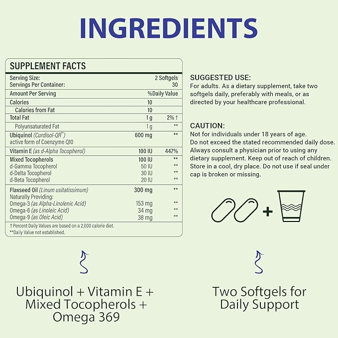CoQ10 600mg Softgels | High Absorption CoQ10 Ubiquinol Supplement | Reduced Form Enhanced with Vitamin E & Omega 3 6 9 | Antioxidant Powerhouse Good for Health| 240 Softgels