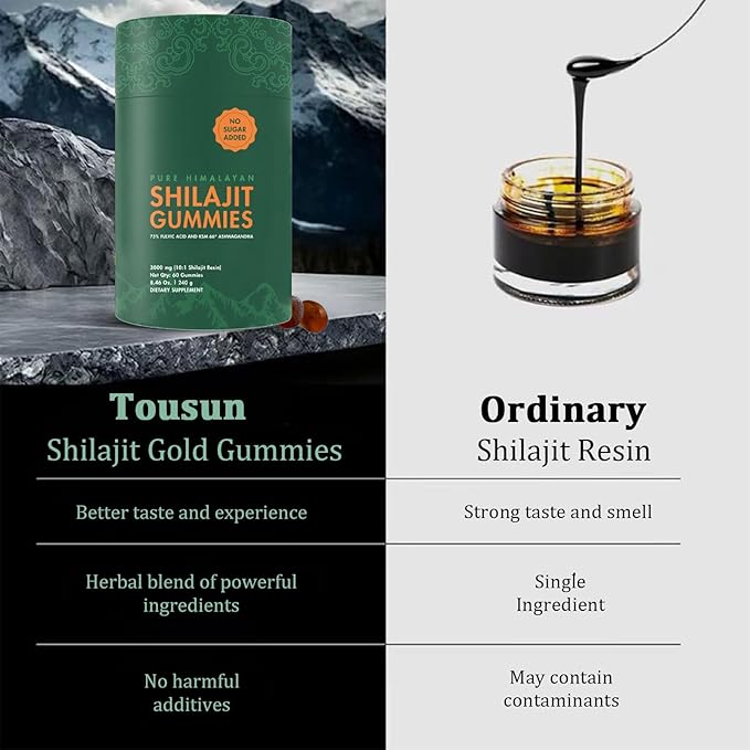 Shilajit Gummies I Shilajit for Men | Pure Himalayan Shilajit Gummies | KSM-66 Ashwagandha, Gokshura 75%+ Fulvic Acid & 85+ Trace Minerals I Non-GMO I Natural & Organic I 60 Gummy