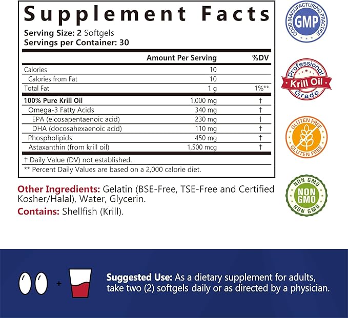 Antarctic Krill Oil 1000 mg Softgels, Krill Oil Omega-3s, EPA, DHA, Astaxanthin & Phospholipids, Heart Health, 120 Softgels, Non-GMO, No Gluten, Made in The USA