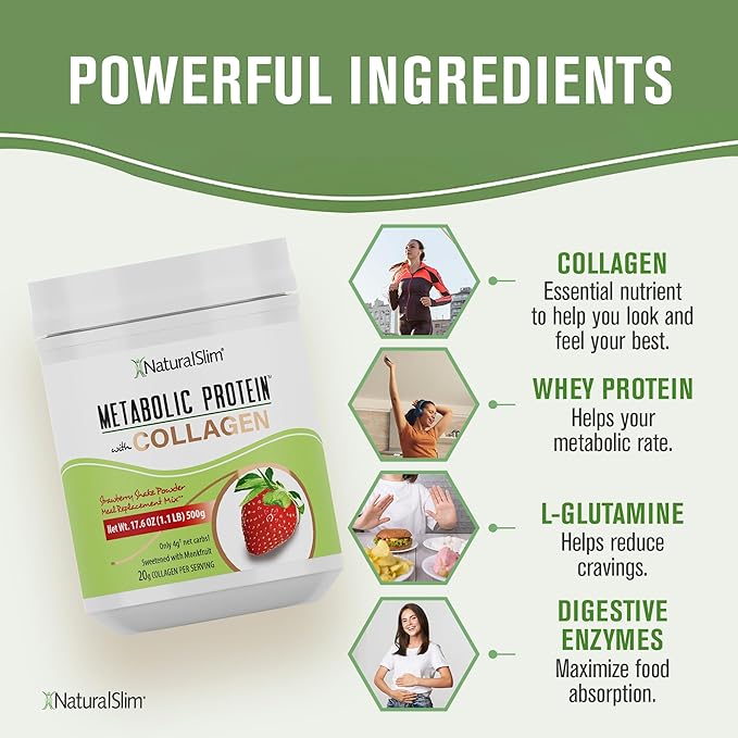 NaturalSlim Metabolic Protein Powder with Collagen Strawberry - Hydrolyzed Collagen Protein Powder for Hair, Skin, Bone, Joint, and Metabolism - Low Carb Meal Replacement Shake Mix - 17.6 oz