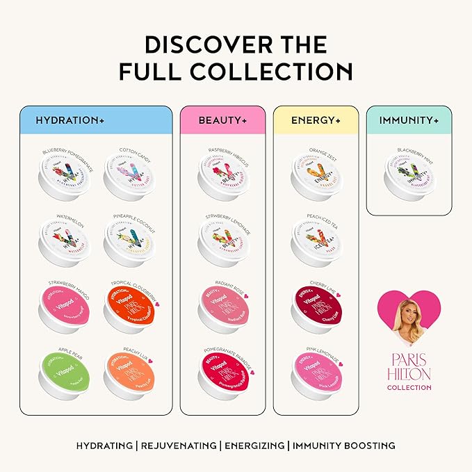Vitapod Paris Hilton x Beauty+ Pomegranate Paradise Functional Drink Mix, 7 Pods, Sugar-Free, 10 Calories, Collagen, Biotin, Zinc, Vitamins for Youthful, Glowing Skin