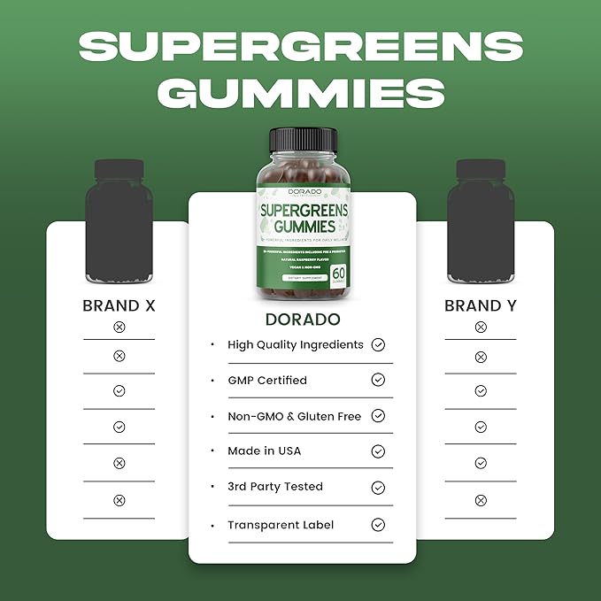 Supergreens Gummies (60 Count) Daily Greens Gummies - Greens Supplements with 8 Ingredient Power Blend - Superfood for Immunity Support for Adults - Third Party Tested, Vegan & USA Made