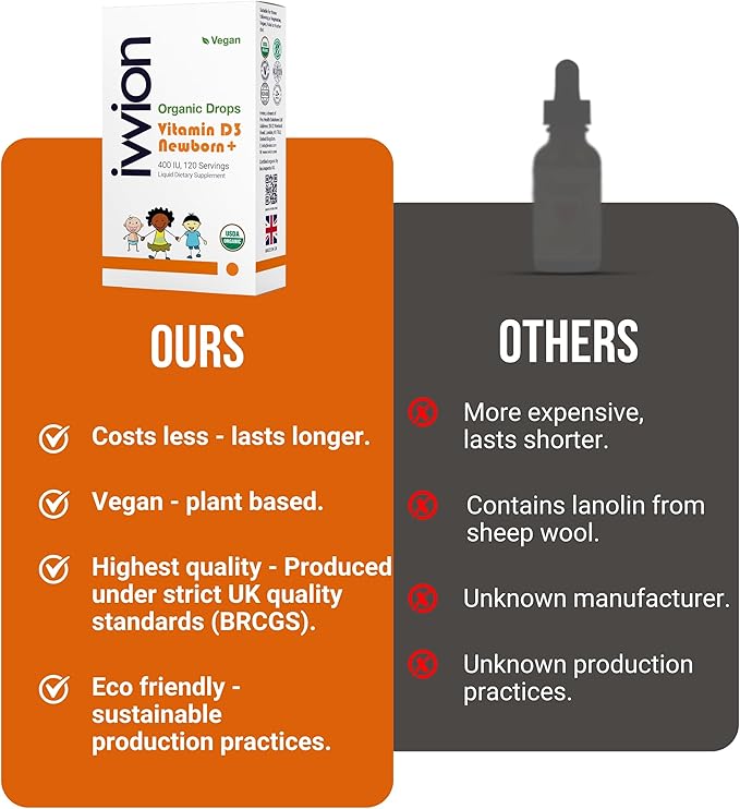 Organic Vegan 400IU, Vitamin D3, 120 Drops β Baby Drop for Infants & Toddlers | USDA Organic, Non-GMO, Plant-Based, No Additives or Preservatives, All Natural, Made in UK