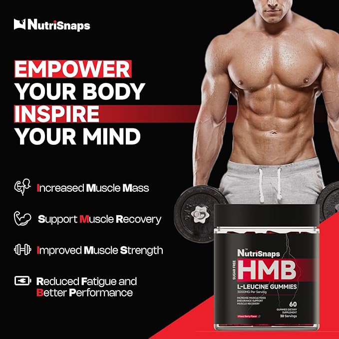 Sugar Free HMB and Leucine Gummies, HMB and Leucine Amino Acid Supplements for Men Women, with CoQ10, Rhodiola Rosea for Muscle Growth and Fast Workout Recovery, Vegan, Mixberry Flavor, 30 Servings
