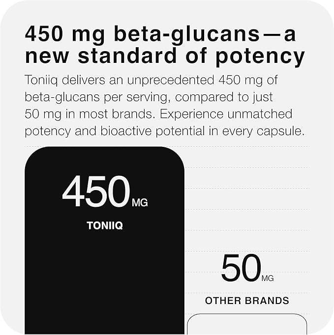 Tremella Mushroom Ultra High Potency 15:1 Extract with 30% Beta Glucans - Pure & Concentrated Formula - Third-Party Lab Tested for Purity & Quality - 120 Capsules